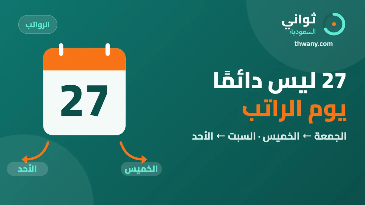 غلاف مقالة موعد نزول الراتب: تقويم شهري يظهر فيه يوم 27 وسهم تقديم إلى الخميس وتأخير إلى الأحد، مع عبارة «27 ليس دائمًا يوم الراتب»